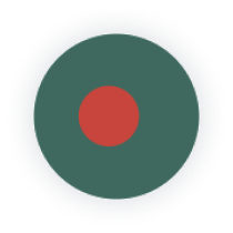 Bangladesh